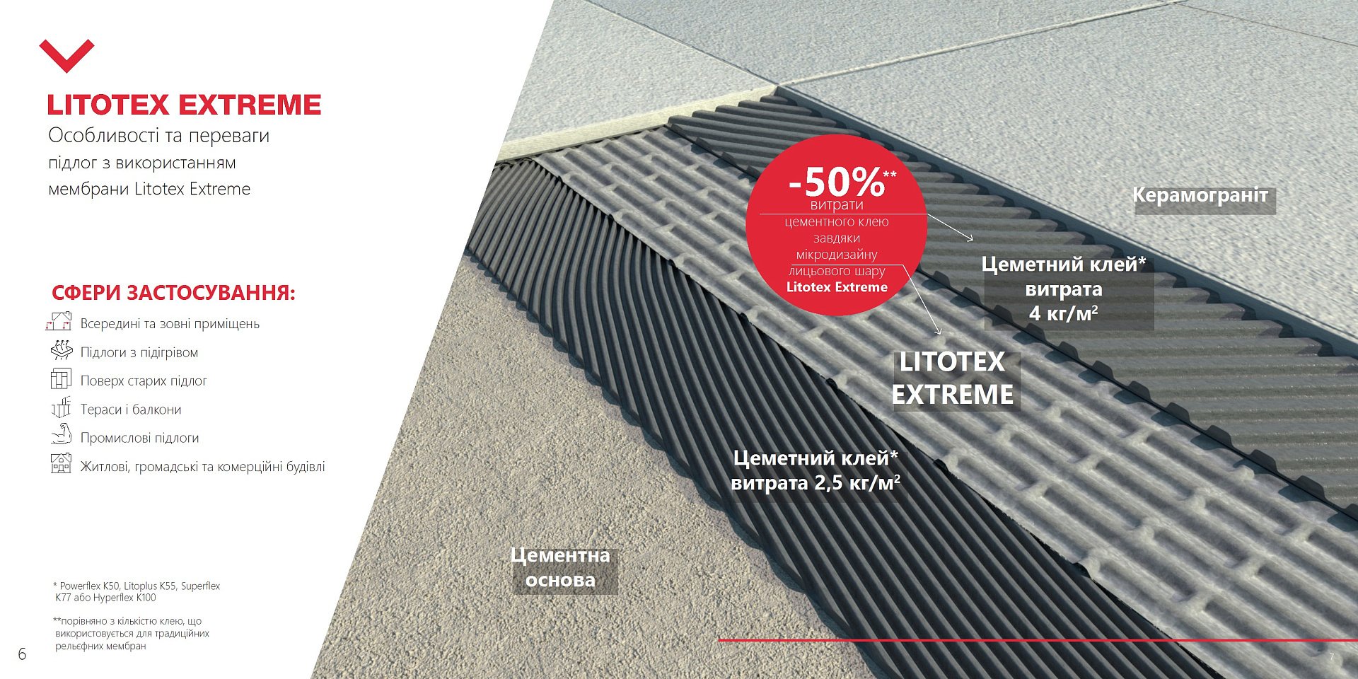 Гидроизоляция Мембрана Litokol Litotex Extreme LMDSXT15 фото 19 Гидроизоляция Мембрана Litokol Litotex Extreme LMDSXT15 фото 18
