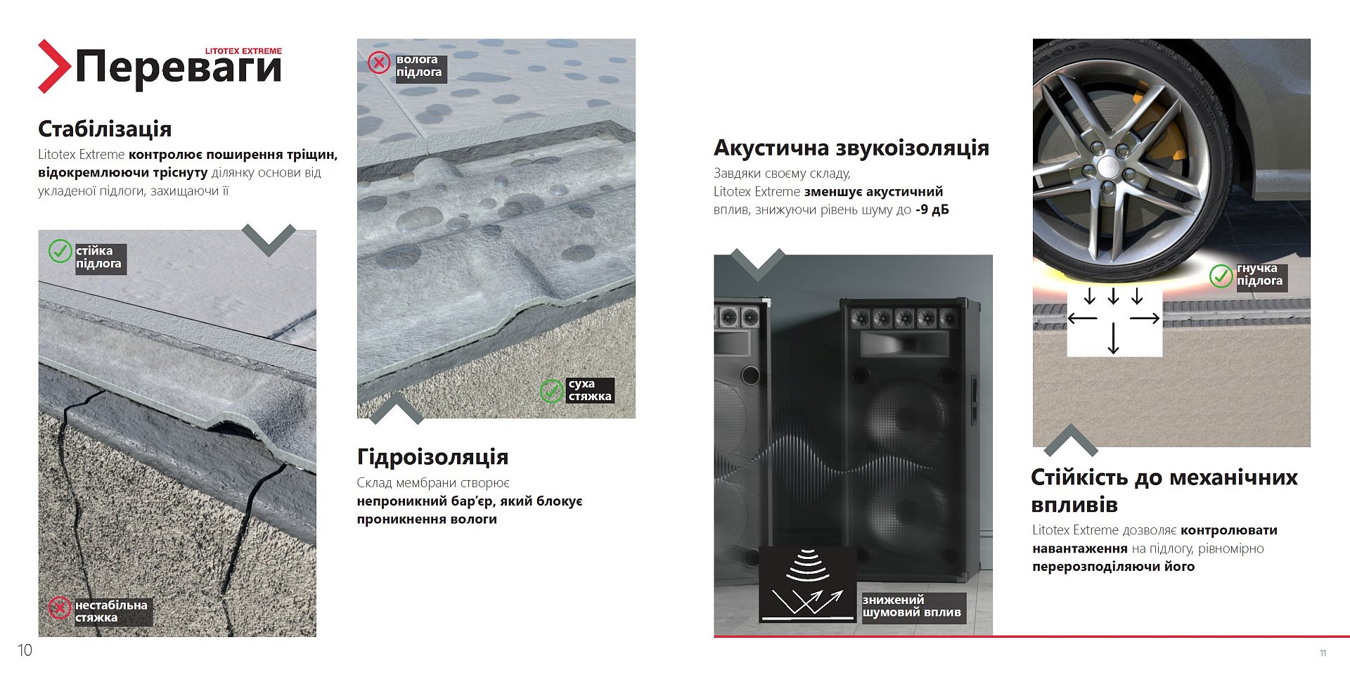 Гидроизоляция Мембрана Litokol Litotex Extreme LMDSXT15 фото 23 Гидроизоляция Мембрана Litokol Litotex Extreme LMDSXT15 фото 22