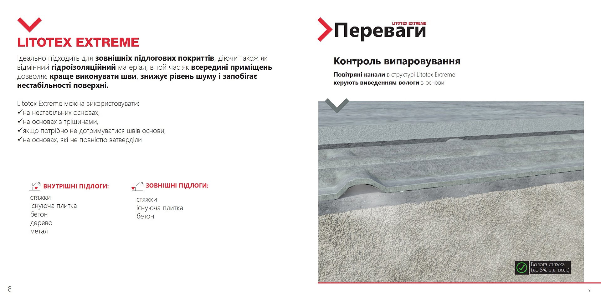 Гидроизоляция Мембрана Litokol Litotex Extreme LMDSXT15 фото 21 Гидроизоляция Мембрана Litokol Litotex Extreme LMDSXT15 фото 20