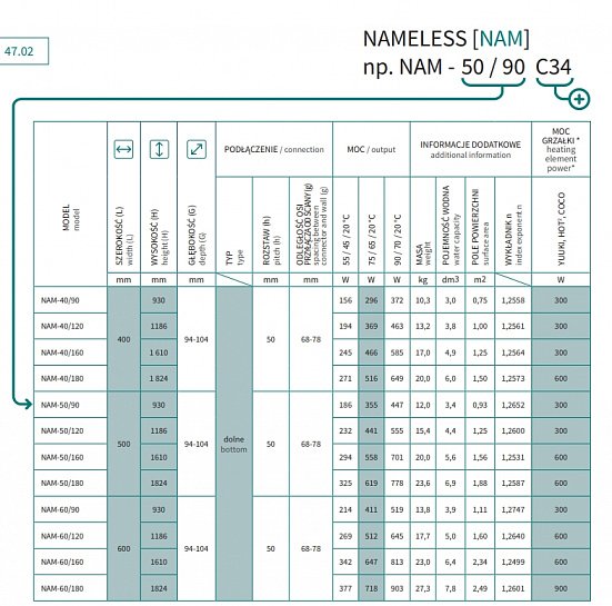 Полотенцесушители Instal Projekt Nameless NAM-60/120 C12 600х1186 Полотенцесушитель Стальной, Графит фото 9