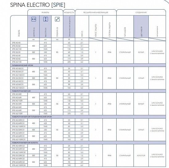 Полотенцесушители Instal Projekt Spina SPIE-60/100C01L 550х1045 Полотенцесушитель Электрический, Стальной, Хром Левый фото 13