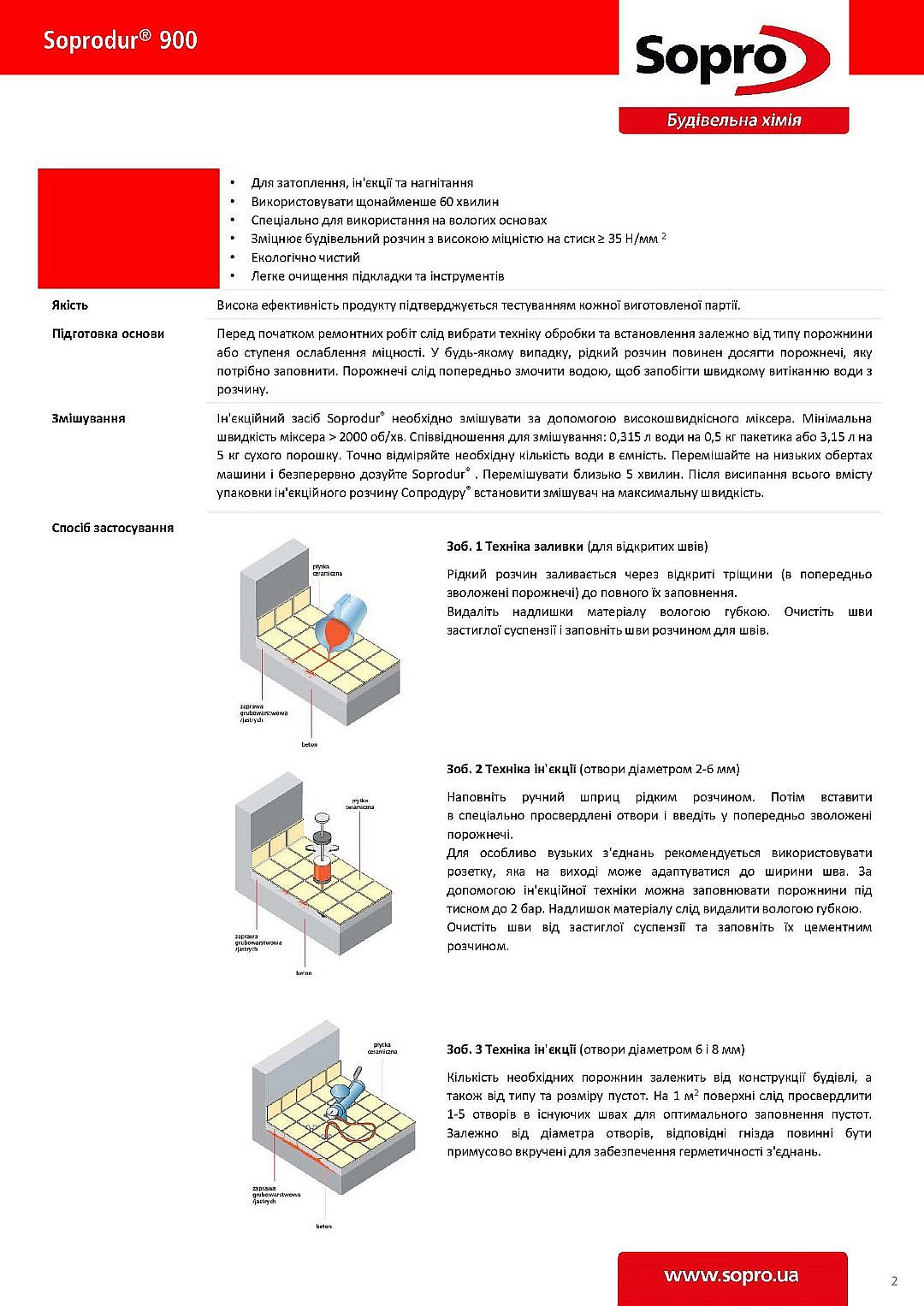 Sopro Soprodur 900 Sr.Iniekc.Pustki Инъекционное Средство для